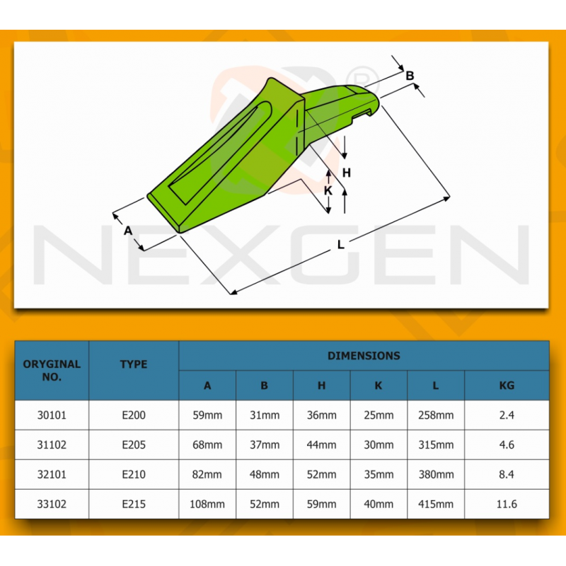 Зубчатый погрузчик типа B-Lock Bofors 31102/4046796/4047167